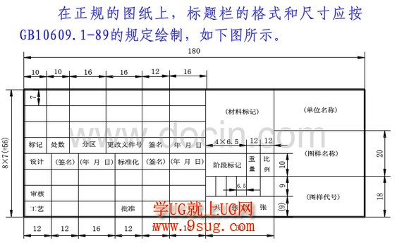 标题栏尺寸图