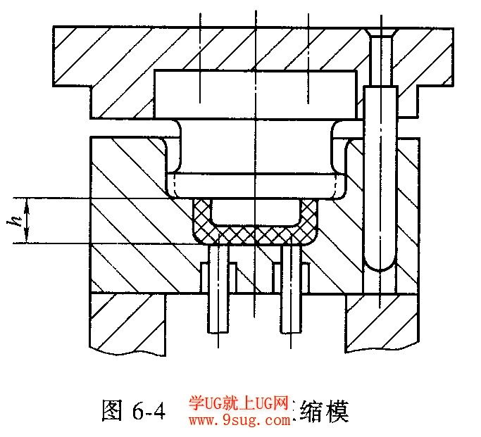 半溢式压缩模