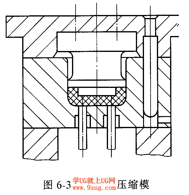 不溢式压缩模