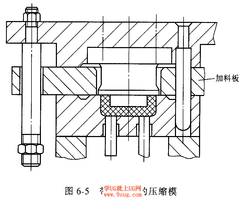 带加料板压缩模