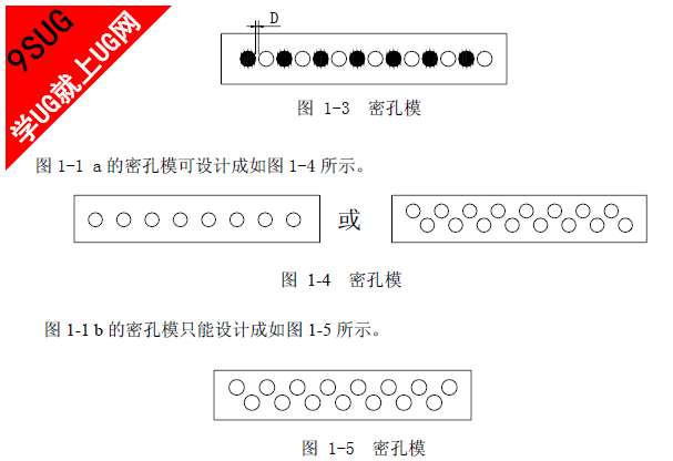 密孔模