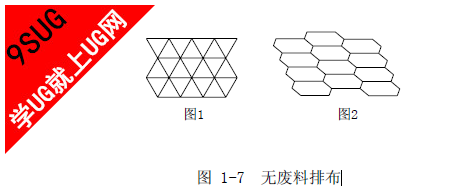 无废料排布