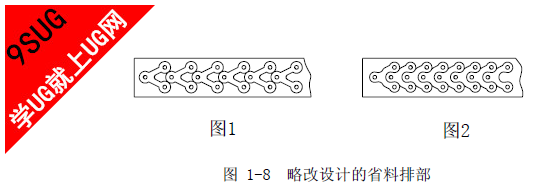 略改设计的省料排部