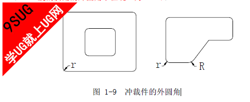 冲裁件的外圆角.png