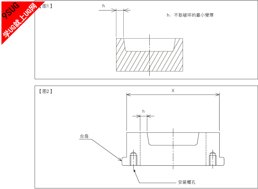 定模尺寸计算