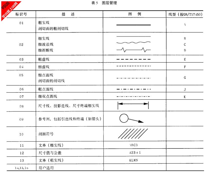 表5.jpg