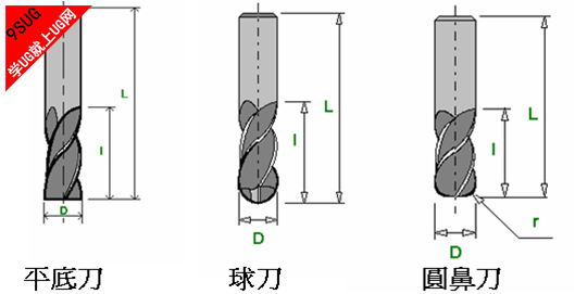 UG编程教程