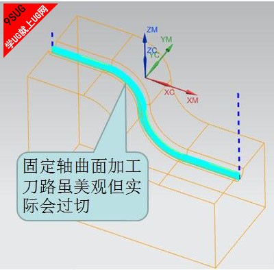 UG斜面流道加工教程1.jpg