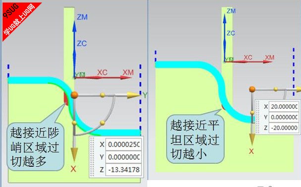 UG斜面流道加工教程2.jpg