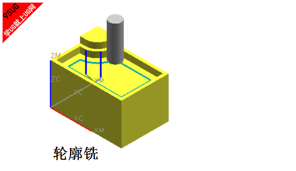 UG编程切削模式教程