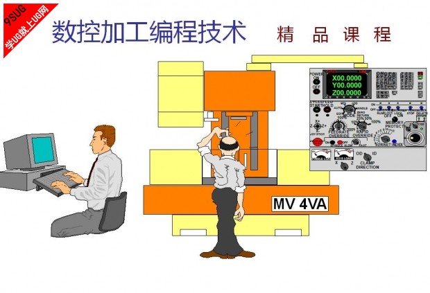 UG数控编程