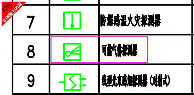 感烟探测器标识