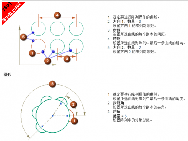 UG12.0新功能